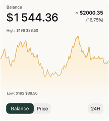 Best Rates